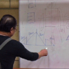 Wan Kam Leung Practical Wing Chun DVD - Image 17